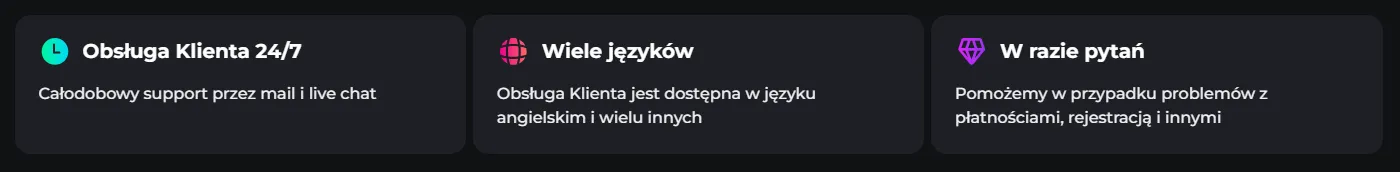 betonred casino support